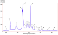 Thumbnail for version as of 14:19, 28 February 2016