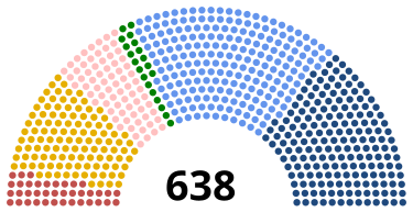 Assemblea nazionale francese 1871.svg