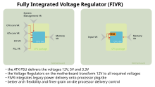 Haswell Microarchitecture Wikipedia