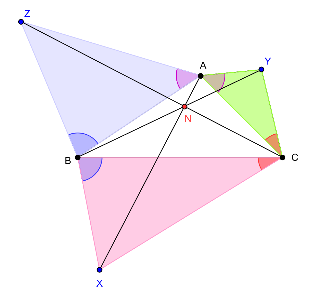 Jacobi's four-square theorem - Wikipedia