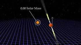 Файл: Геодезическая прецессия в Pulsar.webm