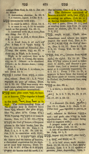 Page from Wilhelm Gesenius' 1824 A Hebrew and English Lexicon of the Old Testament. LDS Scholar Matthew Grey sees this as a probable source for the Facsimile #1 descriptions. Gesenius Hebrew Lexicon 1824 page 671.PNG