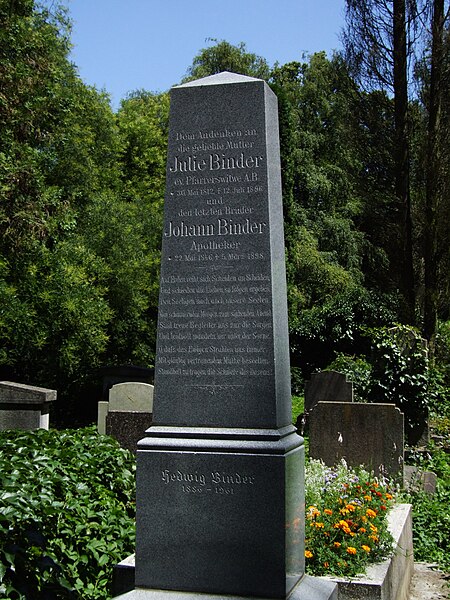 File:Gravestone in Sighişoara (Schäßburg, Segesvár).JPG