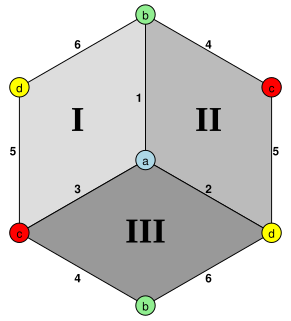 Hemicube (geometry) polyhedron with 3 faces