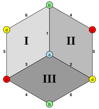 <span class="mw-page-title-main">Hemicube (geometry)</span> Abstract regular polyhedron with 3 faces