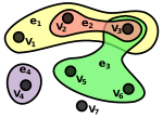 La SVG-bildo