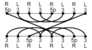 Juggling 7 ball 4 count simplest ladder diagram.png