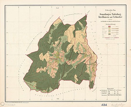 Karte Endenburg 1881 