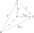 תמונה ממוזערת לגרסה מ־18:12, 19 במרץ 2006