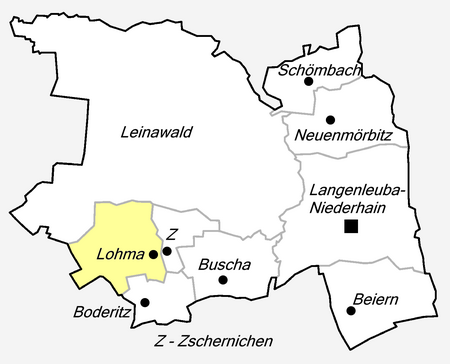 LLN Lohma