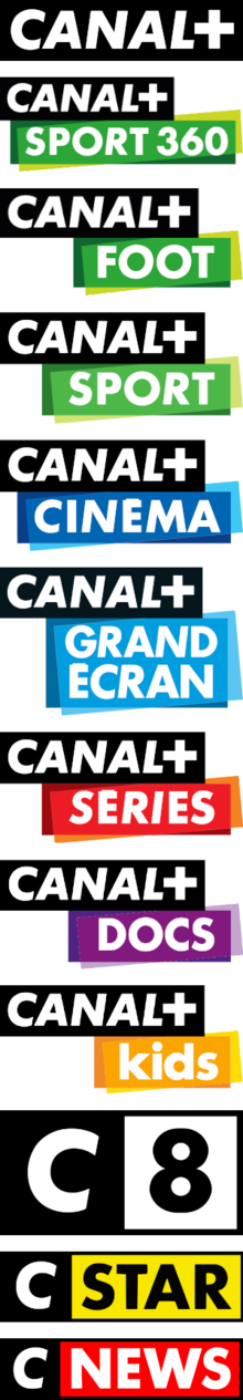 un spote de canal+ avec ses différent offres:canal cinéma, canal sport,canal family et canal décalé et des ses décodeurs canal+ HD,canal+3D