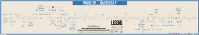 Thumbnail for File:M F Gervais House of Hauteville family tree.pdf