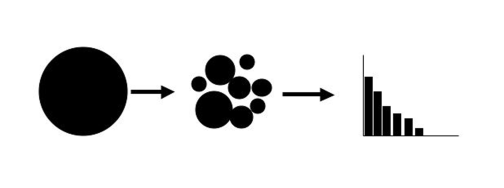 File:MechanismNA.svg