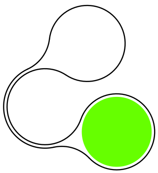 <span class="mw-page-title-main">Pestov–Ionin theorem</span> Theorem that curves of bounded curvature contain a unit disk