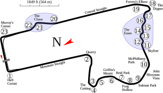 Mount Panorama (1987-present)