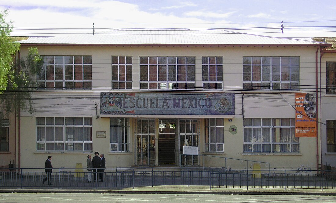 Murales de la Escuela México