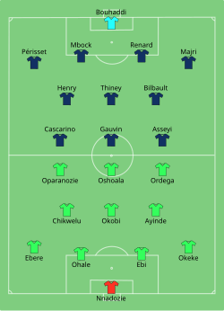 Line up Nigeria against France