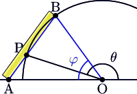 Neusis Construction: Geometric construction, Use of the neusis, Decline in use