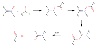 Миниатюра для Файл:Nirtones.Acylation+Rearrangement.svg