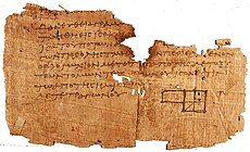 One of the oldest surviving fragments of Euclid's Elements, found at Oxyrhynchus and dated to c. AD 100 (P. Oxy. 29). The diagram accompanies Book II, Proposition 5. Oxyrhynchus papyrus with Euclid's Elements.jpg