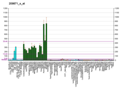 PBB GE APBA2 209871 s در fs.png