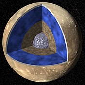 PIA00519 Ganymede'nin İçi (kırpılmış) .jpg