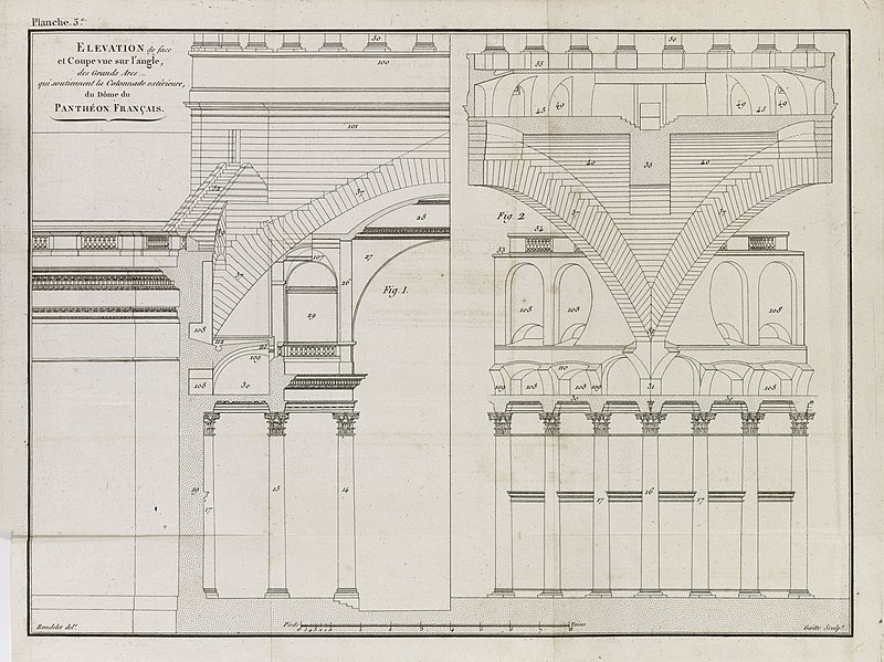 File:Panthéon - Elévation de face et Coupe sur l'angle des Grands Arcs qui soutiennent la Colonnade extérieure du Panthéon Français (phbw11 0204).jpg