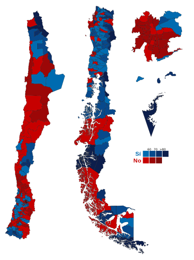 1988 Chilean presidential referendum