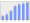 Evolucion de la populacion 1962-2008