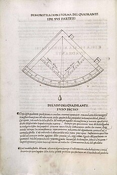 Darstellung der Form des Quadranten und seiner Teile Von dem Gebrauch des Quadranten[Originaltext 4]
