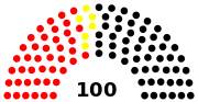 Vignette pour Élections régionales de 1971 en Rhénanie-Palatinat