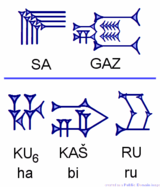 Cuneiform SA.KAS și KU6.KAŠ.RU