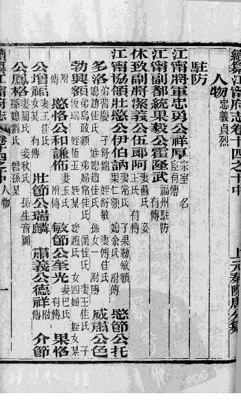 File:SSID-12498739 續篡江寧府志 卷14之十中-十四之十下.pdf