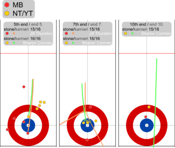 STOH2010 mb-nt.png