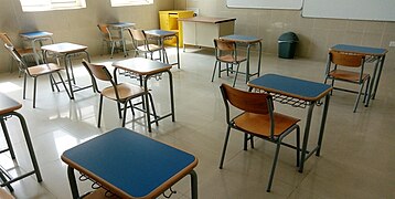 School Classroom seating arrangements during the time of covid 19.jpg