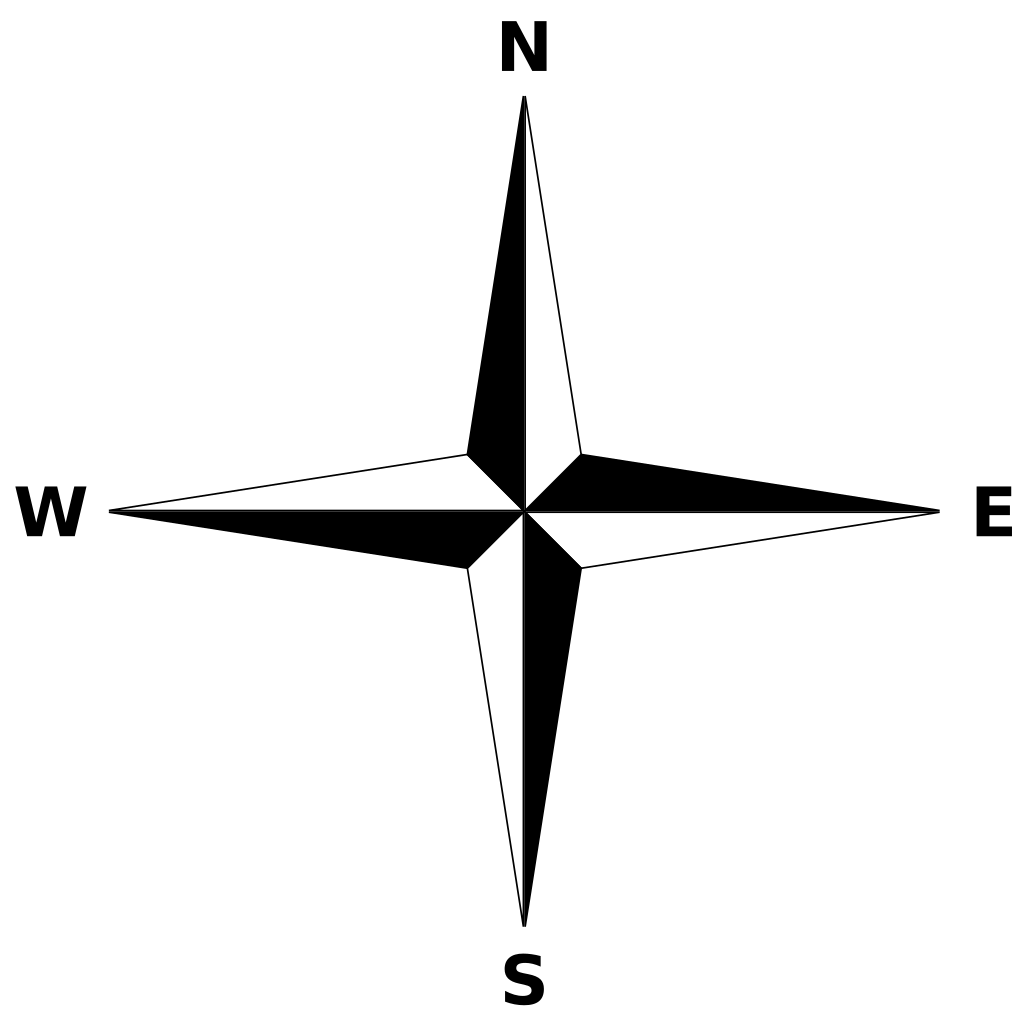 File:Simple compass rose.svg - Wikimedia Commons