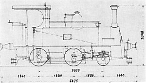 StEG II 619"–620"