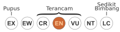 File:Status iucn3.1 EN ms.svg