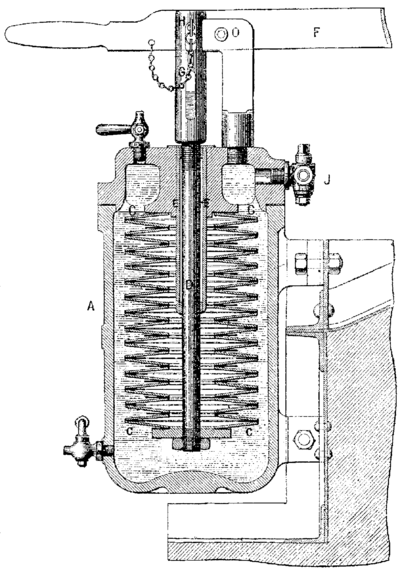 File:Principe du frein automatique à air comprimé.PNG - Wikimedia