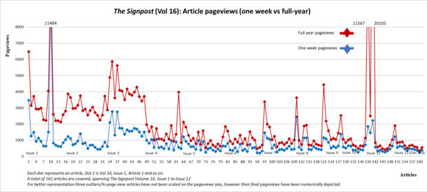 Lex Fridman on LinkedIn: Wikipedia is arguably the greatest website ever  made. Happy 20th.