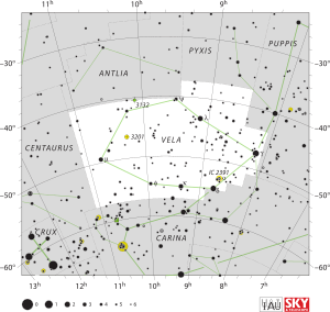 Vela IAU.svg