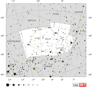 <span class="mw-page-title-main">Vela (constellation)</span> Constellation in the southern celestial hemisphere