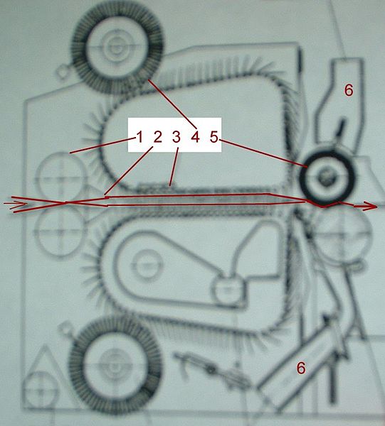 File:Verzug 11.jpg