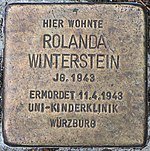 Stolperstein für Rolanda Winterstein (Nikolausstraße 5)