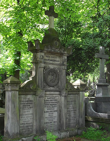 File:Warszawa, Cmentarz Powązkowski SDC11612.JPG
