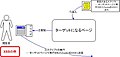 2007年12月4日 (火) 00:41時点における版のサムネイル