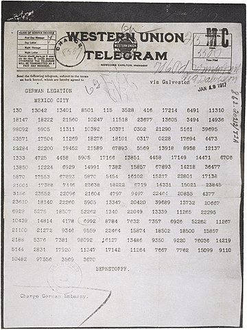 Zimmermannův telegram