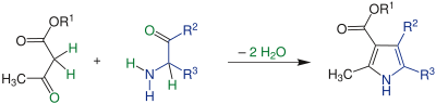 Reaktionsschema der Knorr-Pyrrolsynthese