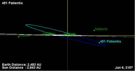 Орбита астероида 451 (наклон).png