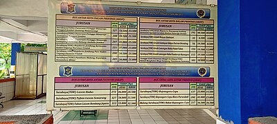 Papan Tabel Tarif Bus Antarkota